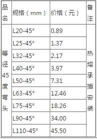 pe管承插等径45度弯头的规格与价格